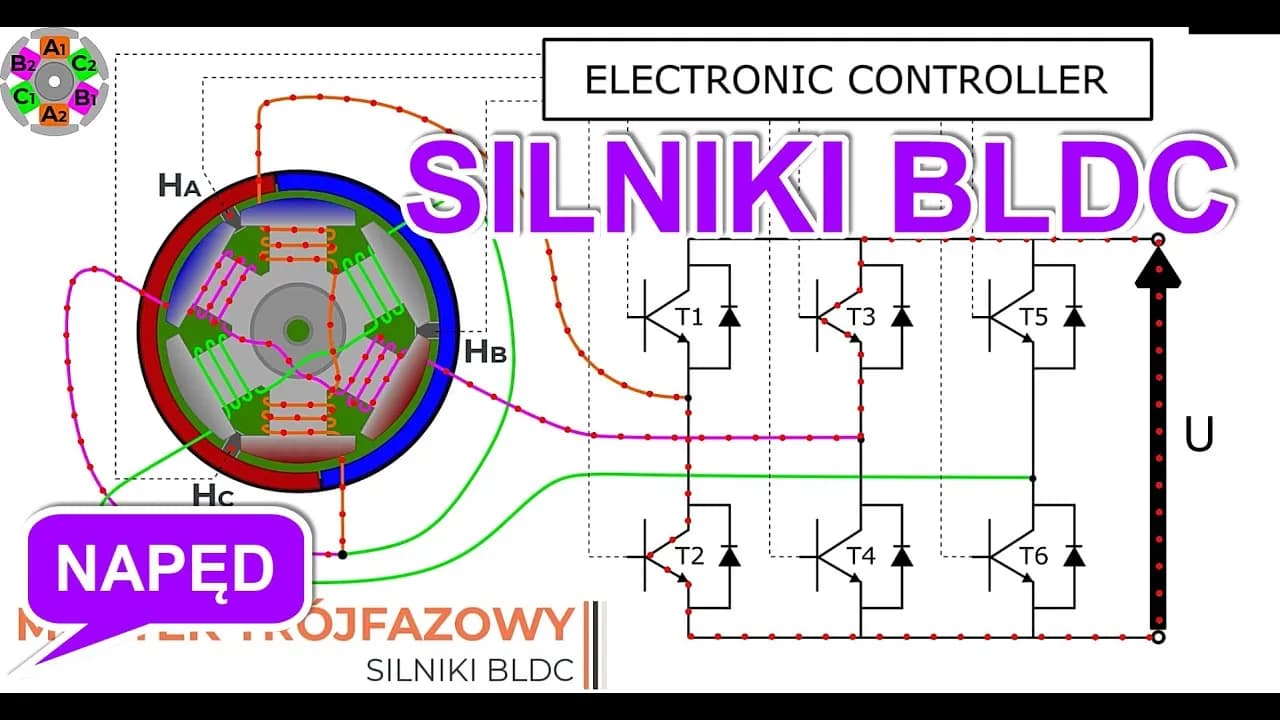 Jak uruchomić silnik bezszczotkowy - proste kroki do sukcesu Jak uruchomić silnik bezszczotkowy - proste kroki do sukcesu